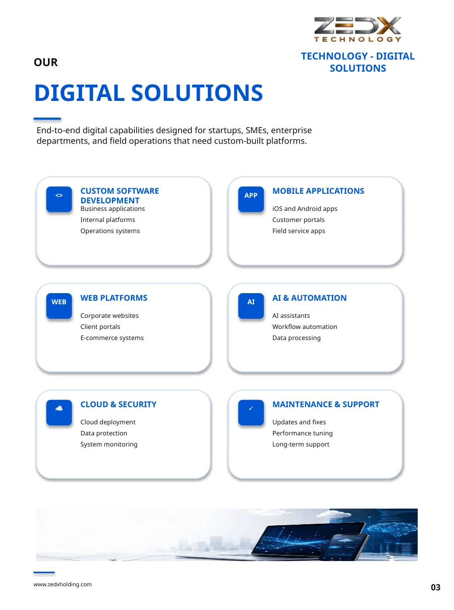 Digital solutions