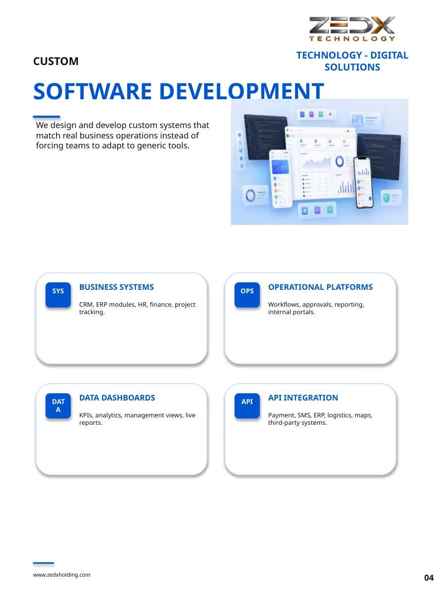 Custom software