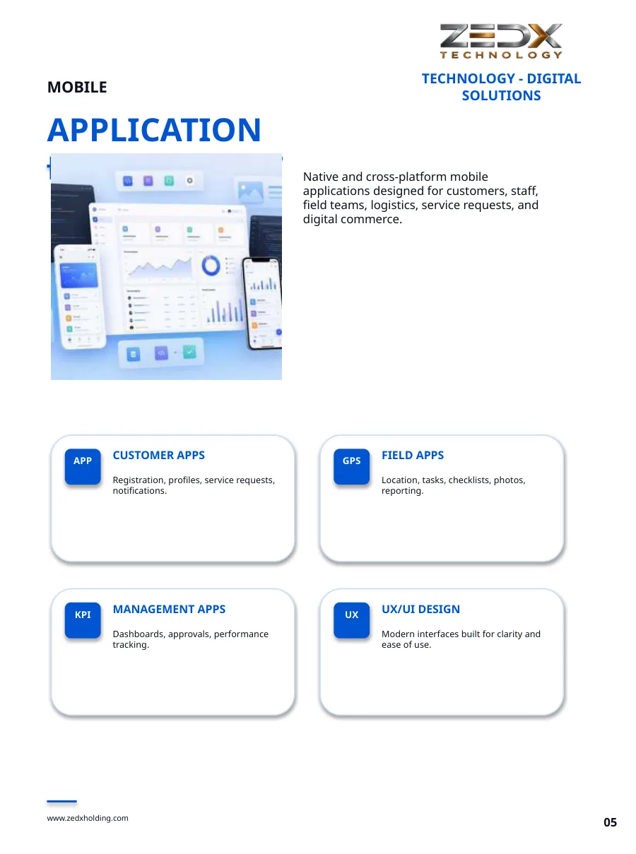 Mobile applications