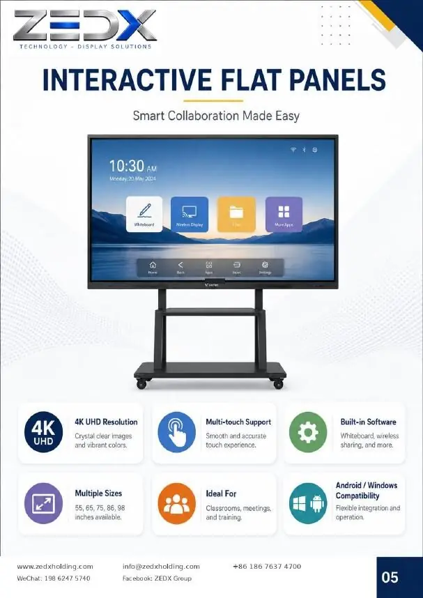 Interactive flat panels