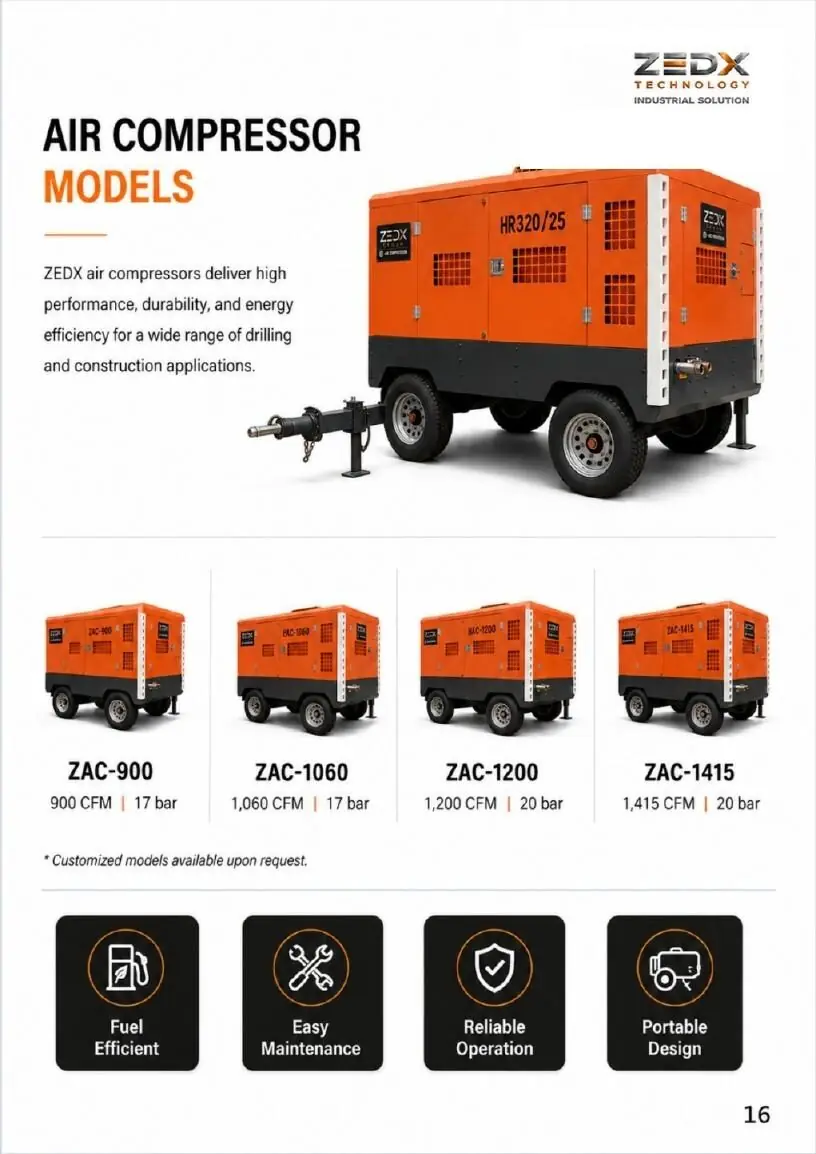 Air compressor models