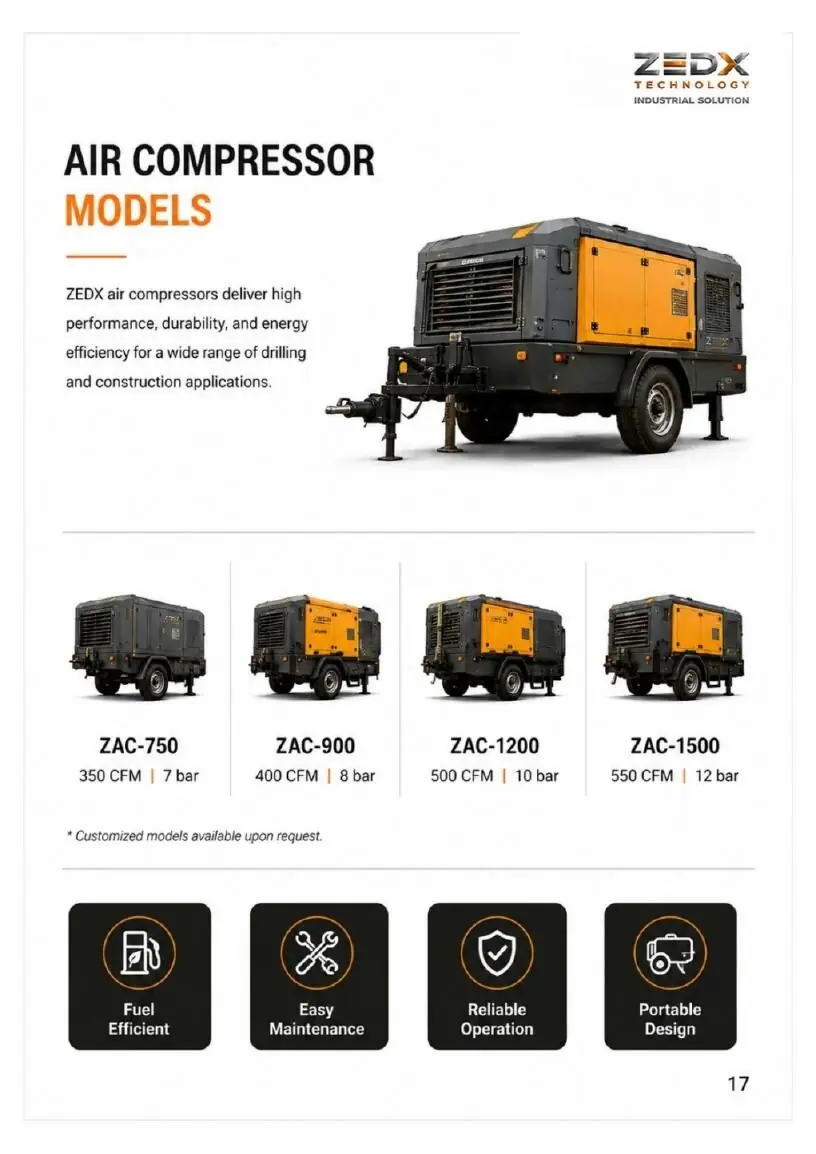 Air compressor configuration details