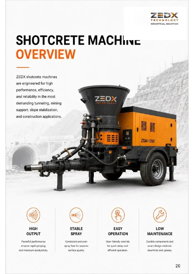 Shotcrete systems