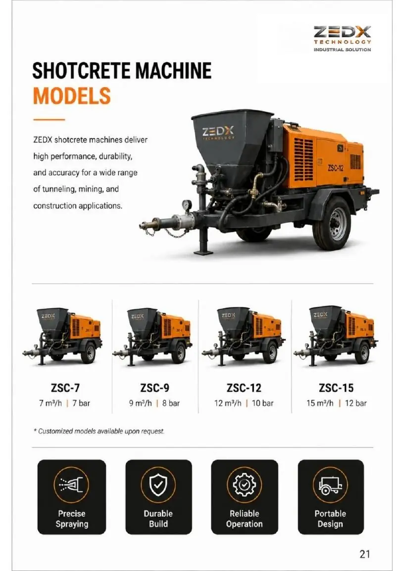 Shotcrete models