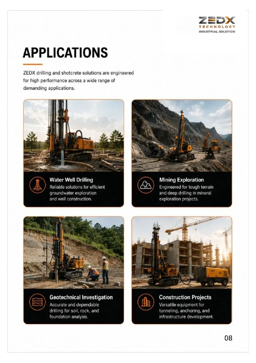 Drilling applications