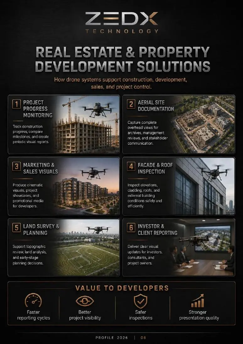 Property development solutions