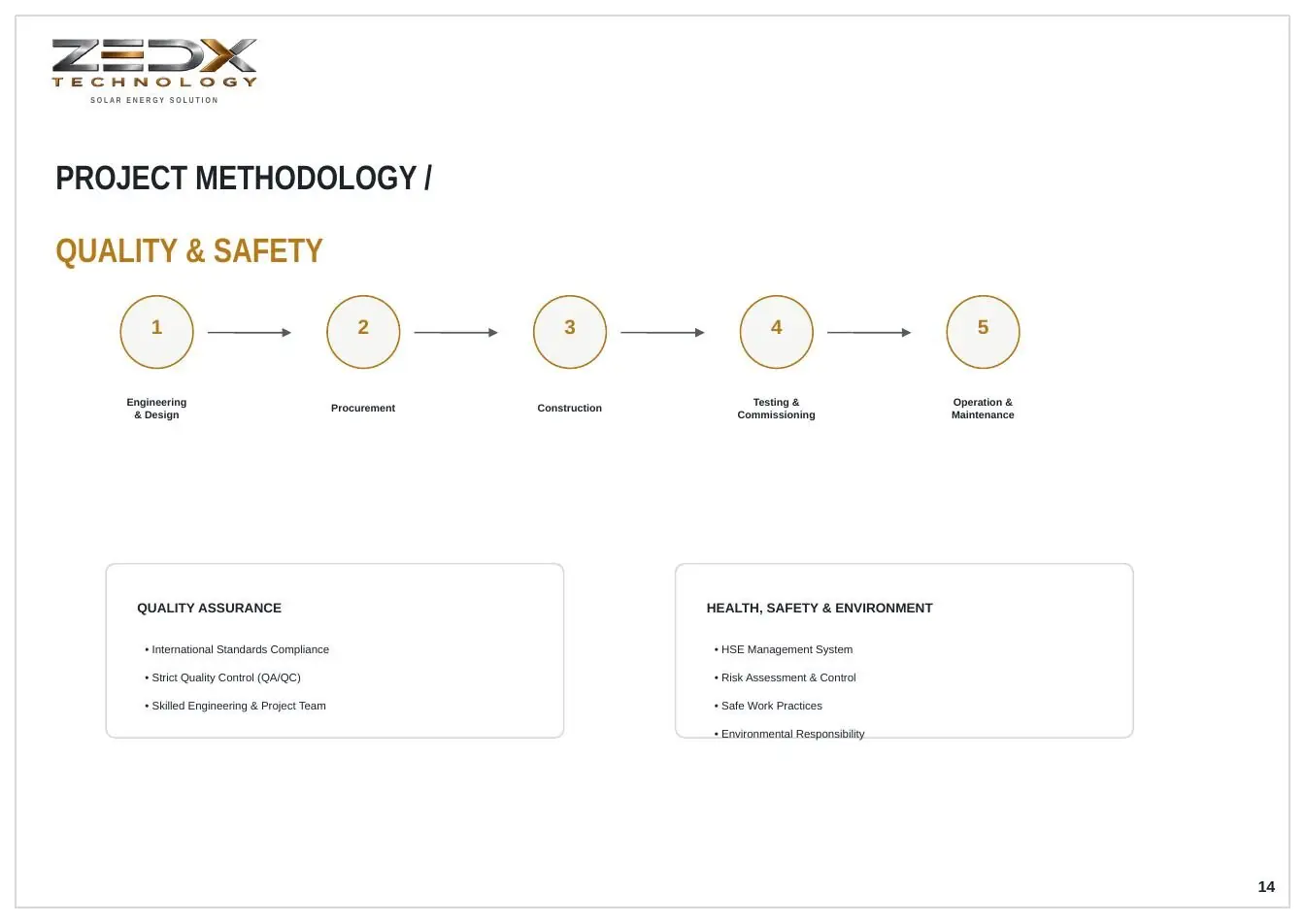 Quality and methodology