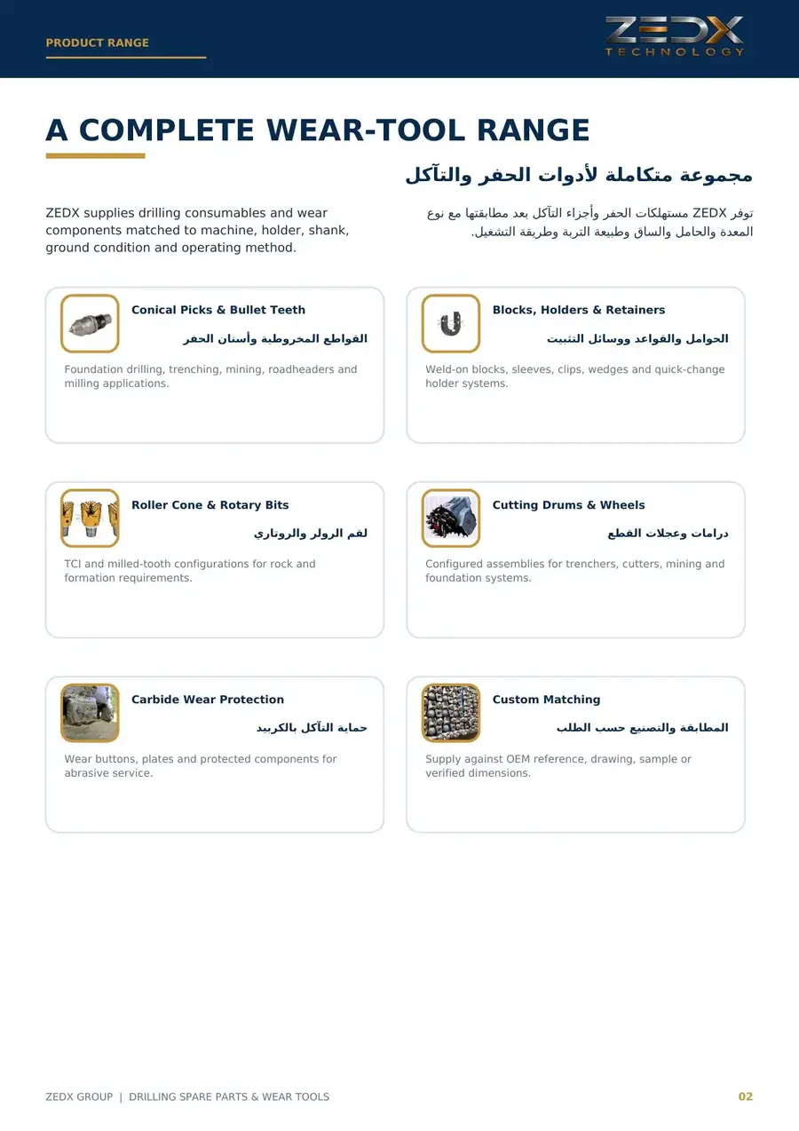 Drilling spare parts catalog page 2